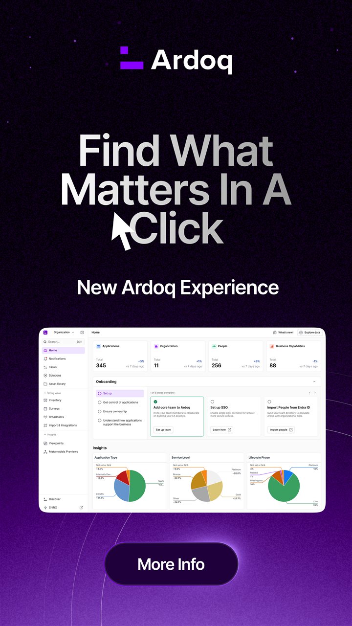 Ardoq ad — Find What Matters In A Click